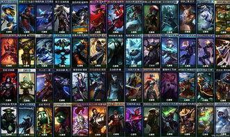 联盟最新皮肤爆料多少钱,价格揭晓,惊喜来袭! 第1张 联盟最新皮肤爆料多少钱,价格揭晓,惊喜来袭! 第1张